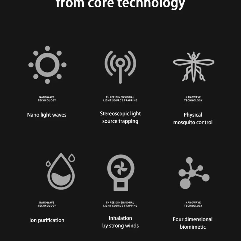 Lámpara Antimosquitos Para Xiaomi, Trampa Eléctrica Para Moscas, Mata Insectos, Lámpara Enchufada Por USB, Lámpara Antimosquitos Silenciosa Portátil Para Insectos