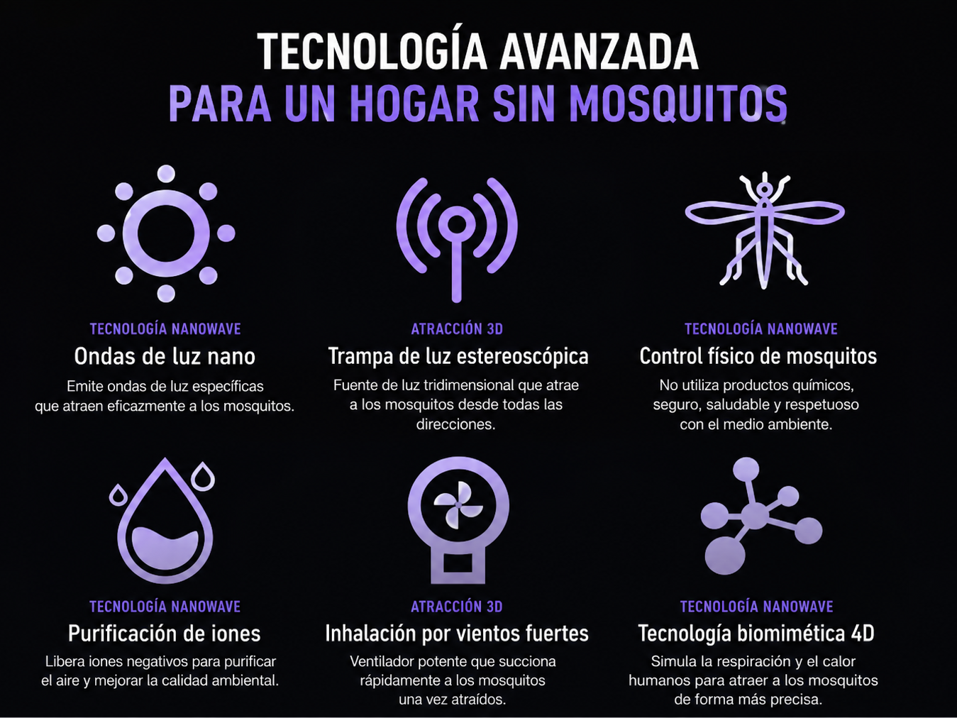 Lámpara Antimosquitos UV silenciosa
